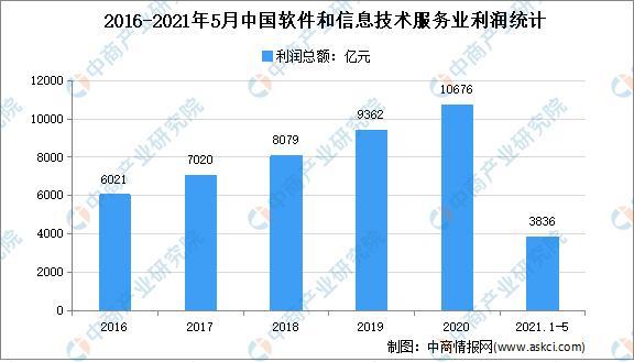 产品经理，产品经理网站